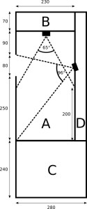 Design of the smart nest box (SNBox) and its individual parts: (A) nesting area; (B) electronic storage area; (C) battery area; and (D) the wiring area