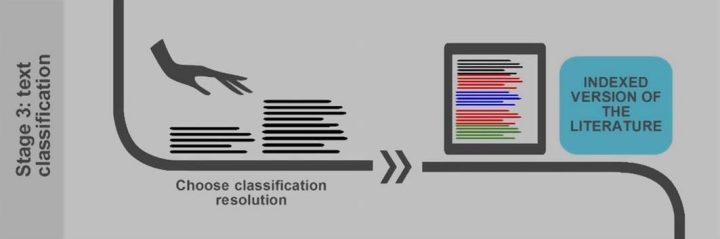 text-classification