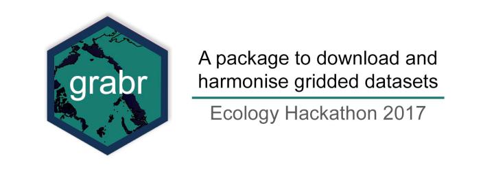 grabr stands for GRids Across Borders + r at the end because it’s in R and it sounds cooler that way.