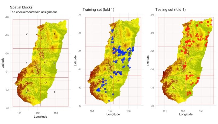 Spatial block (left) and assignment of the training (middle) and testing (right) points in fold 1