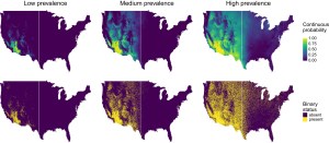 Simulated species, generated to exhibit different levels of prevalence