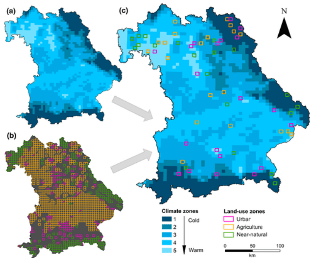 Figure 3 from the authors' article. implementation of a full-factorial stratified design crossing regional climate and land use in Bavaria.