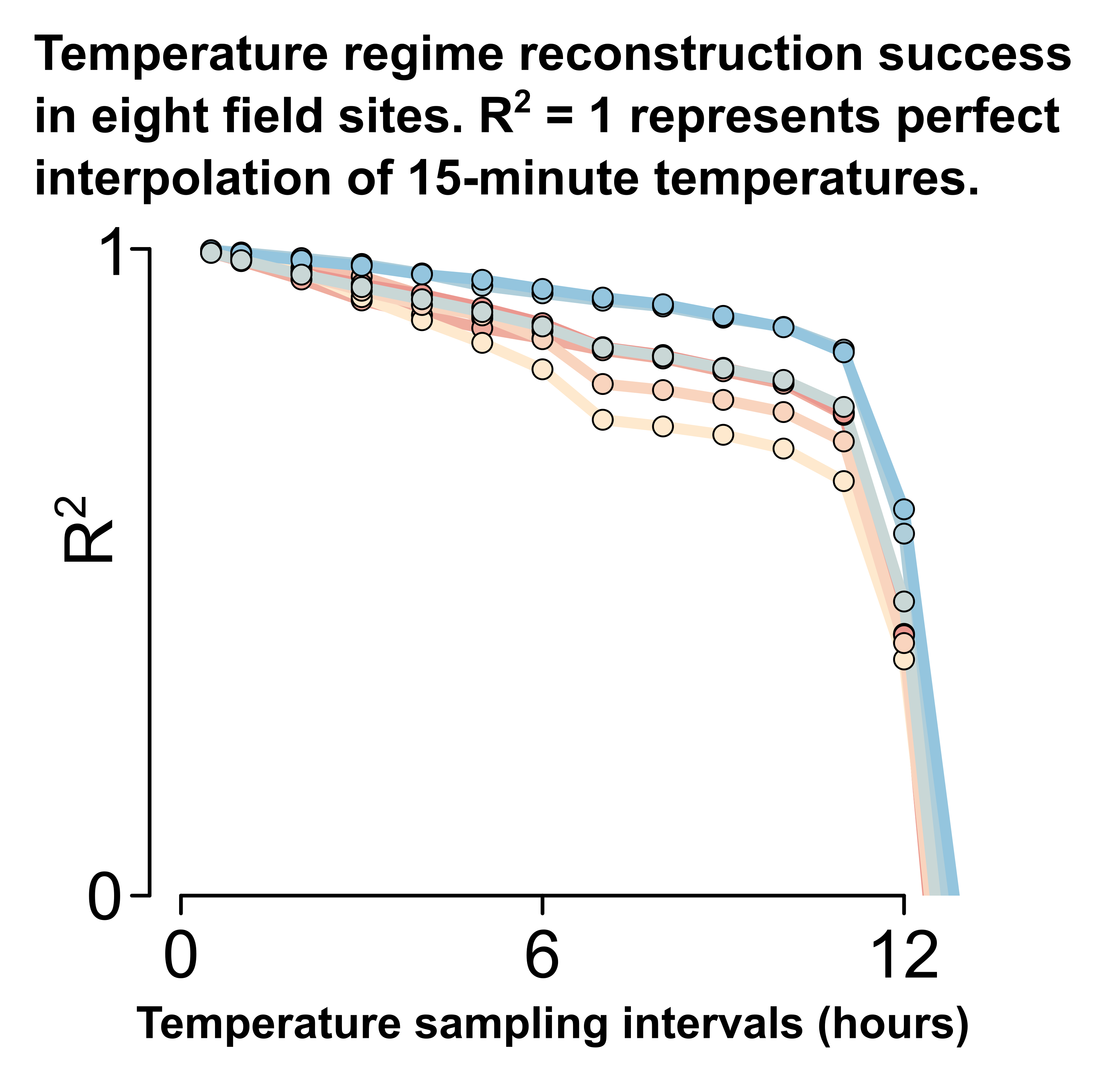 洋書 Noise Temperature Theory Applications hq720.jpg?sqp=-